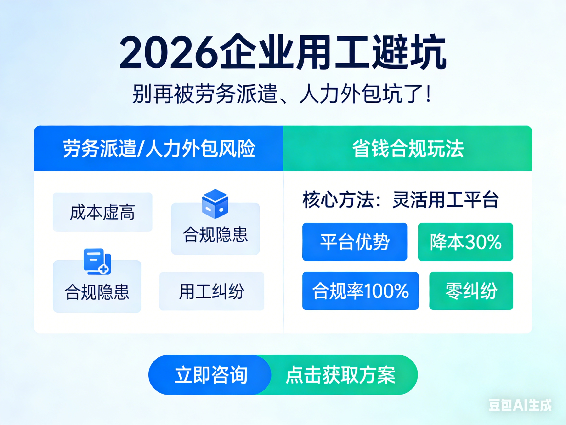 2026企業(yè)用工避坑｜別再被勞務(wù)派遣、人力外包坑了！省錢(qián)又合規(guī)的玩法只有1種